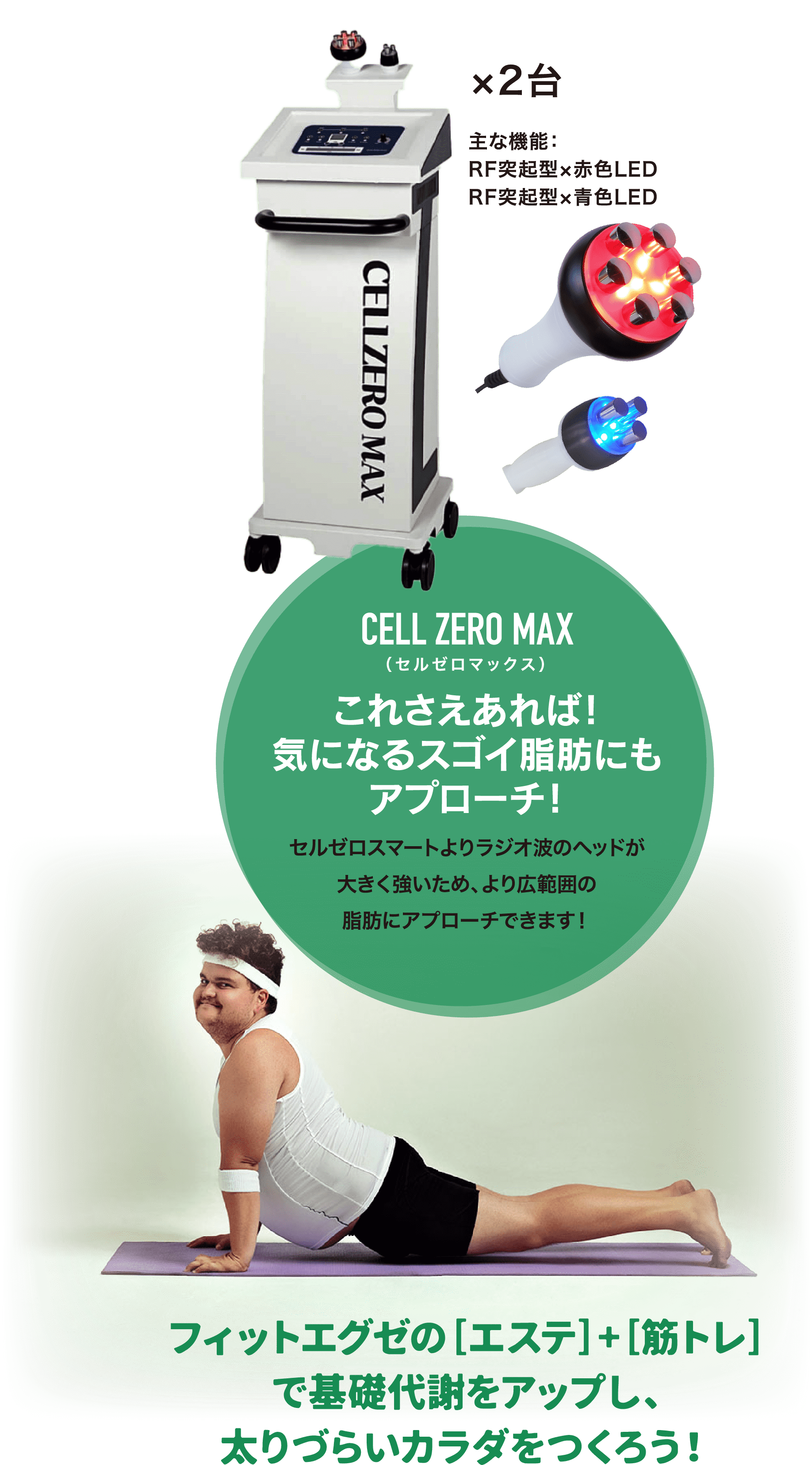 cell zero smart